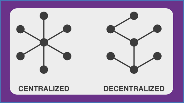 Versus Project Market