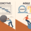 Agile Project Planning